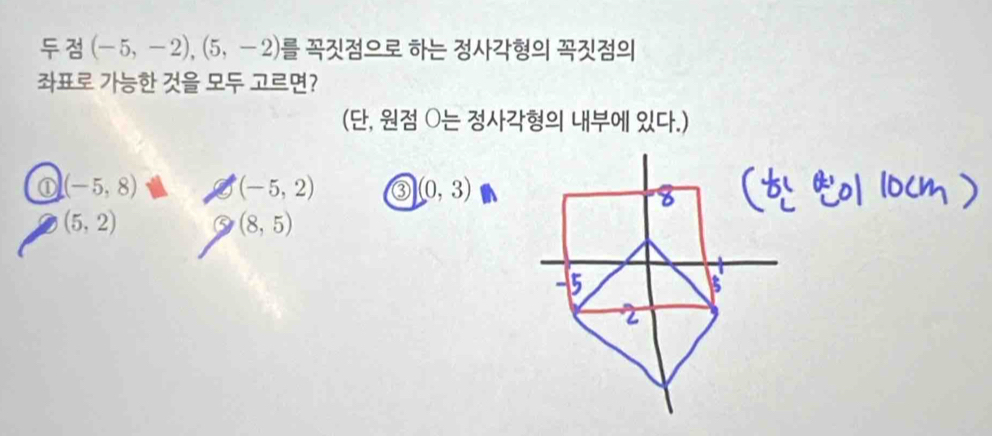 (-5,-2),(5,-2)
？
(, ○ 4 .)
① (-5,8) (-5,2) ③ (0,3)
(5,2) ⑤ (8,5)