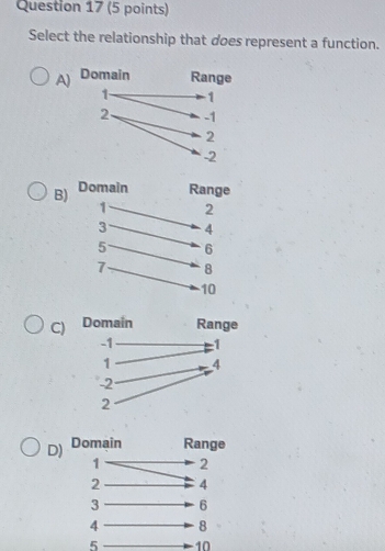 Select the relationship that does represent a function.
A) Domain Range
B) Domain Range
C) Domain Range
D) Domain Range
5 10