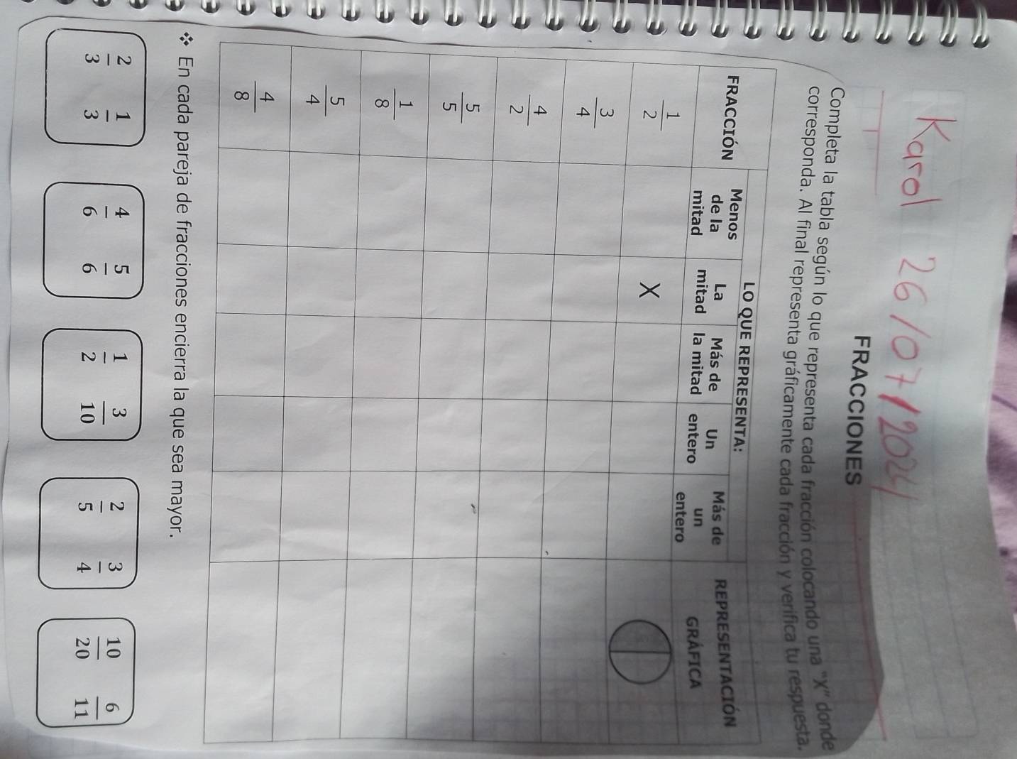 FRACCIONES
Completa la tabla según lo que representa cada fracción colocando una “X” donde
corresponda. Al final represerespuesta.
En cada pareja de fracciones encierra la que sea mayor.
 2/3   1/3 
 4/6   5/6   1/2   3/10   2/5   3/4   10/20   6/11 
