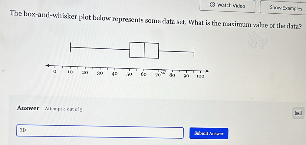 Watch Video Show Examples 
The box-and-whisker plot below represents some data set. What is the maximum value of the data? 
Answer Attempt 4 out of 5 
39 Submit Answer