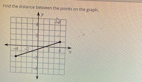 Find the distance between the poin the graph.