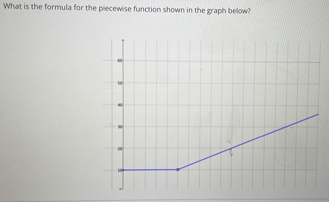 Solved: What is the formula for the piecewise function shown in the ...