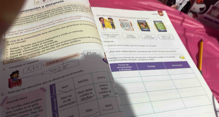 unicación a distancia 
emacionada porque revbió una crta. La renitate e 
e el ac tarc sel tnc s V ner e t e o 
Lna no imeon non se casa de cas có su 
Sabes comp funciona el coma bosta? ¿Cuales son si verjos y des 
Que tpo de contenido tiene un mensaje colidiano y persónas 
de un mensaje: El ciclo de la comuricación tisne elementos que garantiran la Manoman 
#alabeg ssorty B 

Emisar. Persona que busca expresarse y emite un mensoje 
* Cubl de entés conales vons en tur bager o lo socusa 
Canal de comunicación. Medio que usa el emisor para transmier el 
Receptor. Quien recibe el mensaj 
Mensaje. Información que se trasmite 
por ejempío: oralmente, por escrito, con señas, etcétero__ 
Responde 
Mar . Qul conal vsabos ducante la pordemio de 10 15 10 pon cone c on e 
Inuestiga cinco formos de comunicarse a dislanão voodes en é gonnto 
unicación 
1. Completa el esq 
2. Subraya los ele 
Querida Mari: 
que cuídes a mi 
Te escribo para 
Misifús mientra 
ig s 
can