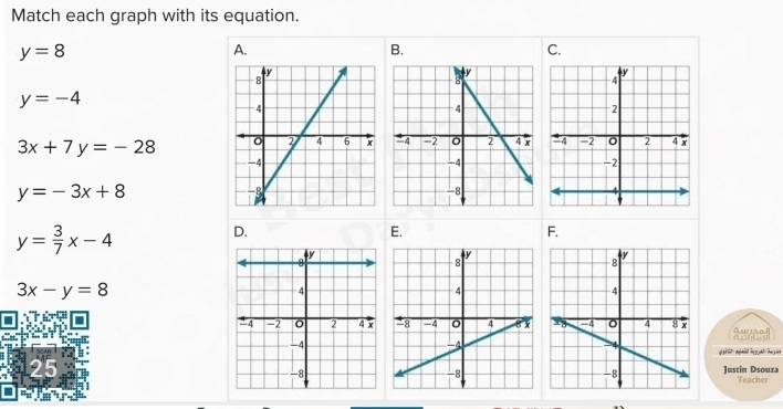 Match each graph with its equation.
y=8
A.
B.
C.
y=-4
3x+7y=-28
y=-3x+8
y= 3/7 x-4
D.
E.
F.
3x-y=8
dwsel
aūjlou
Justin Dsouza Teacher