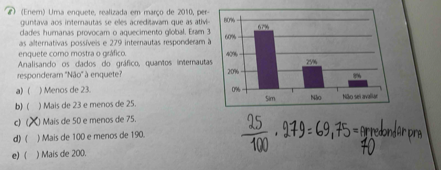 £) (Enem) Uma enquete, realizada em março de 2010, per-
guntava aos internautas se eles acreditavam que as ativi-
dades humanas provocam o aquecimento global. Eram 3
as alternativas possíveis e 279 internautas responderam à
enquete como mostra o gráfico. 
Analisando os dados do gráfico, quantos internautas
responderam ''Não'' à enquete?
a) ( ) Menos de 23.
b) ( ) Mais de 23 e menos de 25.
c) (, ζ) Mais de 50 e menos de 75.
d) ( ) Mais de 100 e menos de 190.
e)( ) Mais de 200.