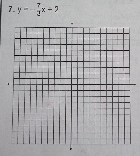 y=- 7/3 x+2