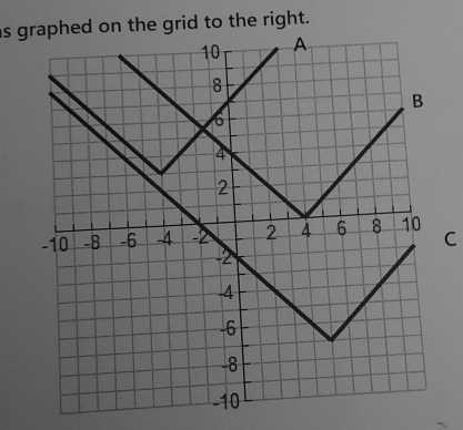 as graphed on the grid to the right.
C