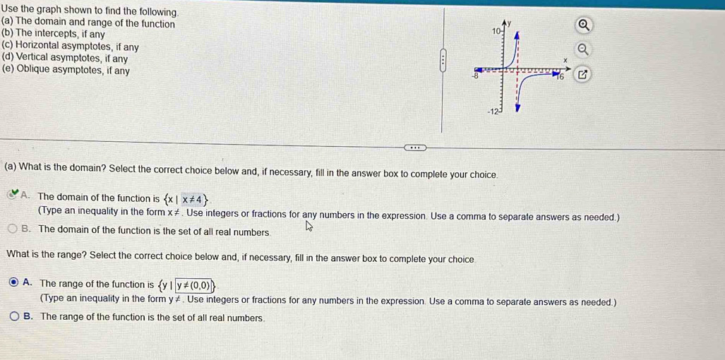 Use the graph shown to find the following.
(a) The domain and range of the function 
(b) The intercepts, if any
(c) Horizontal asymptotes, if any
(d) Vertical asymptotes, if any
(e) Oblique asymptotes, if any
..
(a) What is the domain? Select the correct choice below and, if necessary, fill in the answer box to complete your choice.
A. The domain of the function is  x|x!= 4
(Type an inequality in the form x≠. Use integers or fractions for any numbers in the expression. Use a comma to separate answers as needed.)
B. The domain of the function is the set of all real numbers
What is the range? Select the correct choice below and, if necessary, fill in the answer box to complete your choice
A. The range of the function is  y|y!= (0,0)
(Type an inequality in the form y!=. Use integers or fractions for any numbers in the expression. Use a comma to separate answers as needed.)
B. The range of the function is the set of all real numbers.