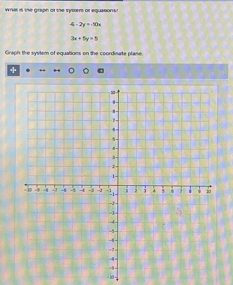 what is the grapn of the system or equations?
-6-2y=-10x
3x+5y=5
Graph the system of equations on the coordinate plane.
- 10