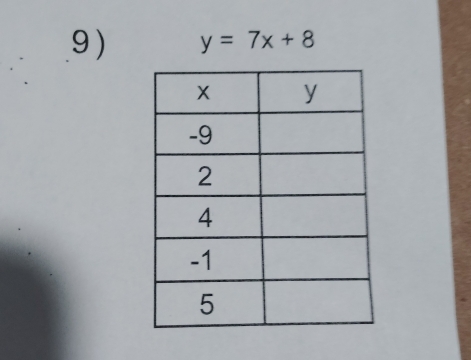 y=7x+8