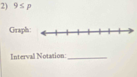 9≤ p
Graph: 
Interval Notation:_