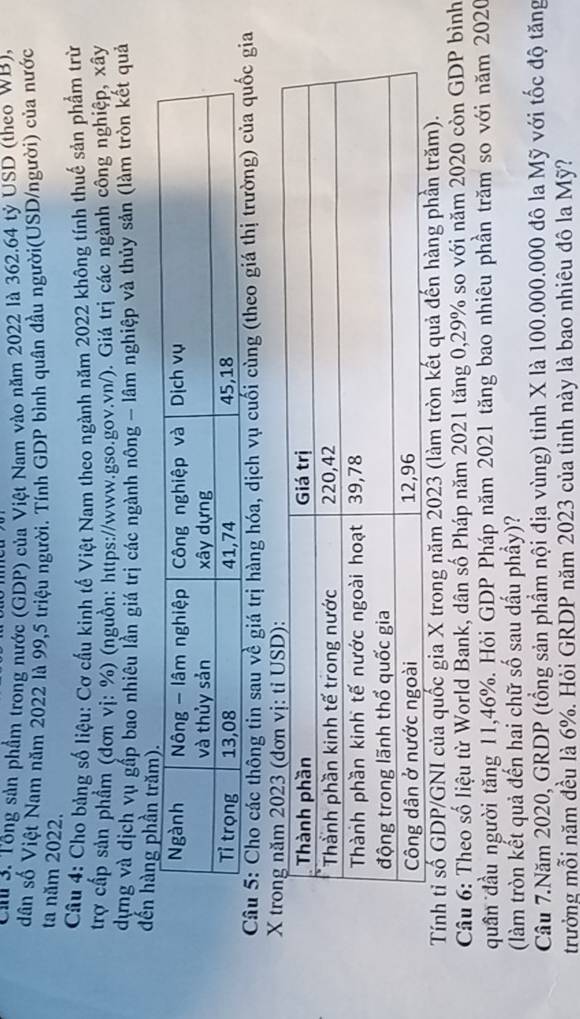 Chu ộ. Tổng sản phẩm trong nước (GDP) của Việt Nam vào năm 2022 là 362.64 tỷ USD (theo WB), 
dân số Việt Nam năm 2022 là 99, 5 triệu người. Tỉnh GDP bình quân đầu người(USD/người) của nước 
ta năm 2022. 
Câu 4: Cho bảng số liệu: Cơ cầu kinh tế Việt Nam theo ngành năm 2022 không tính thuế sản phẩm trừ 
trợ cấp sản phầm (đơn vị: %) (nguồn: https://www.gso.gov.vn/). Giá trị các ngành công nghiệp, xây 
dựng và dịch vụ gấp bao nhiêu lần giá trị các ngành nông - lâm nghiệp và thủy sản (làm tròn kết quả 
đến hàng phần tr 
Câu 5: Cho các thông tin sau về giá trị hàng hóa, dịch vụ cuối cùng (theo giá thị trường) của q 
Tính tỉ số GDP/GNI của quốc gia X trong năm 2023 (làm tròn kết quả đến hàng phần trăm). 
* Câu 6: Theo số liệu từ World Bank, dân số Pháp năm 2021 tăng 0, 29% so với năm 2020 còn GDP bình 
quần đầu người tăng 11, 46%. Hỏi GDP Pháp năm 2021 tăng bao nhiêu phần trăm so với năm 2020 
(làm tròn kết quả đến hai chữ số sau dầu phầy)? 
Cầu 7.Năm 2020, GRDP (tổng sản phẩm nội địa vùng) tỉnh X là 100.000.000 đô la Mỹ với tốc độ tăng 
trưởng mỗi năm đều là 6%. Hỏi GRDP năm 2023 của tỉnh này là bao nhiêu đô la Mỹ?