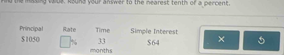 Find the missing value. Round your answer to the nearest tenth of a percent, 
Principal Rate Time Simple Interest
$1050 ×
% 33 $64
months