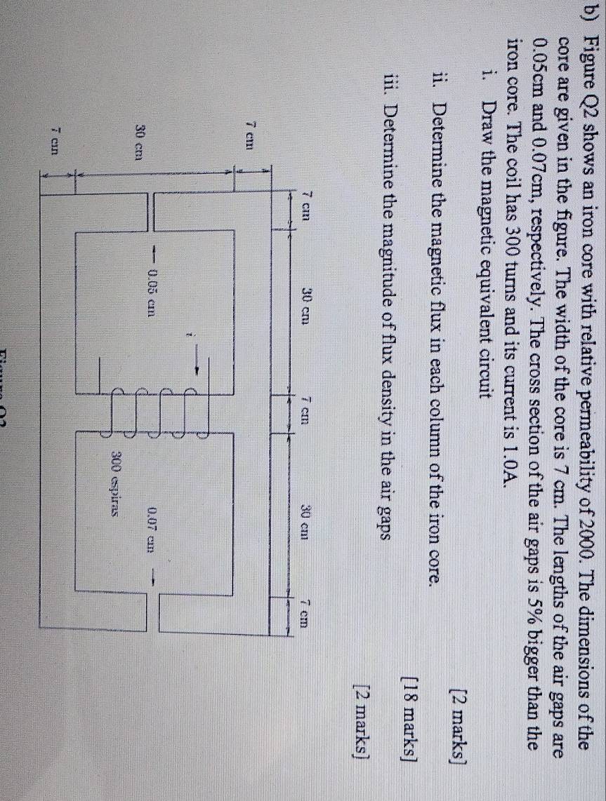 Figure Q2 shows an iron core with relative permeability of 2000. The dimensions of the 
core are given in the figure. The width of the core is 7 cm. The lengths of the air gaps are
0.05cm and 0.07cm, respectively. The cross section of the air gaps is 5% bigger than the 
iron core. The coil has 300 turns and its current is 1.0A. 
i. Draw the magnetic equivalent circuit 
[2 marks] 
ii. Determine the magnetic flux in each column of the iron core. 
[18 marks] 
iii. Determine the magnitude of flux density in the air gaps 
[2 marks]