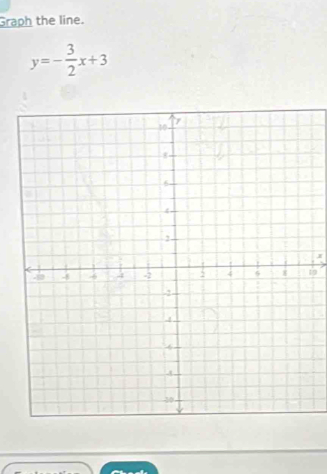 Graph the line.
y=- 3/2 x+3
x
19