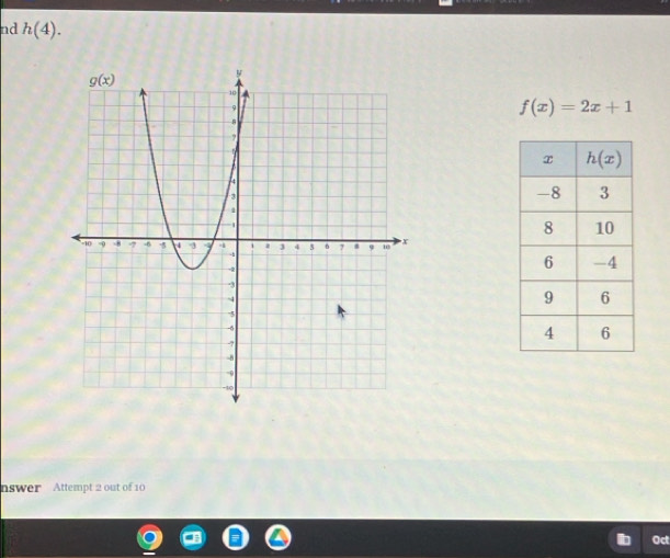 nd h(4).
f(x)=2x+1
nswer Attempt 2 out of 10
Oct