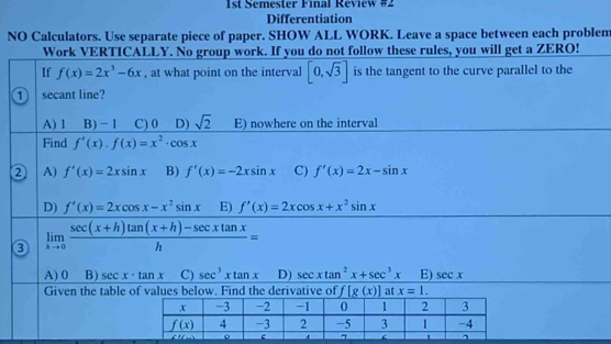 1st Semester Final Review #2
Differentiation
NO Calculators. Use separate piece of paper. SHOW ALL WORK. Leave a space between each problem
Work VERTICALLY. No group work. If you do not follow these rules, you will get a ZERO!
If f(x)=2x^3-6x , at what point on the interval [0,sqrt(3)] is the tangent to the curve parallel to the
① secant line?
A) 1 B) - 1 C) 0 D) sqrt(2) E) nowhere on the interval
Find f'(x).f(x)=x^2· cos x
② A) f'(x)=2xsin x B) f'(x)=-2xsin x C) f'(x)=2x-sin x
D) f'(x)=2xcos x-x^2sin x E) f'(x)=2xcos x+x^2sin x
limlimits _hto 0 (sec (x+h)tan (x+h)-sec xtan x)/h =
A) 0 B) sec x· tan x C) sec^3xtan x D) sec xtan^2x+sec^3x E) sec x
Given the table of values below. Find the derivative of _ f[g(x)] at x=1.