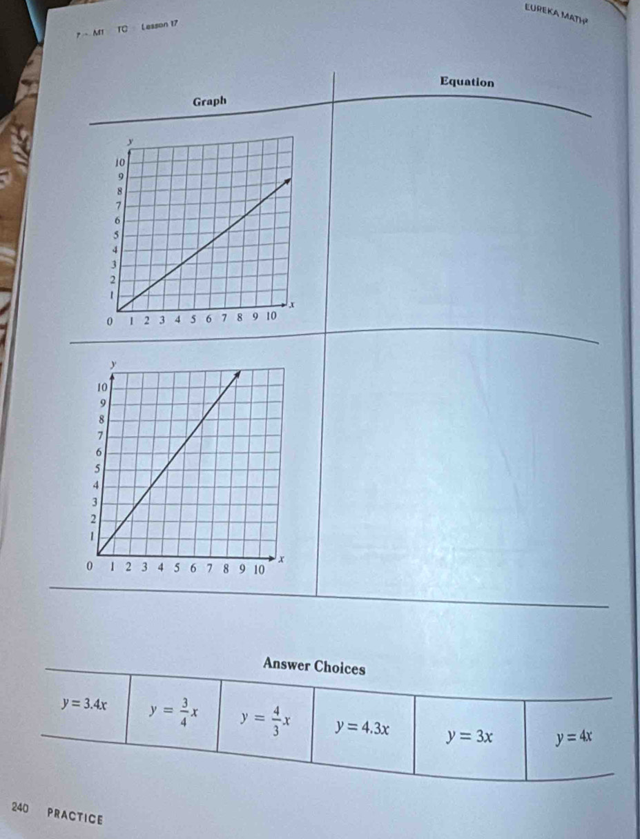 EureKa MatH²
Mt TC Lesson 17
Equation
Graph
Answer Choices
y=3.4x y= 3/4 x y= 4/3 x y=4.3x y=3x y=4x
240 PRACTICE