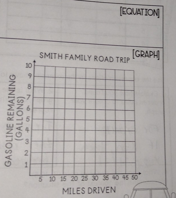 [EQUATION] 
H]
MILES D