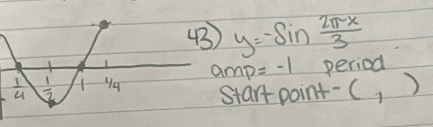 (3) y=-sin  2π x/3 
a MP=-1
period
Start point- (,)