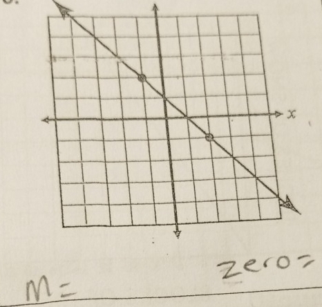 zero=
m=