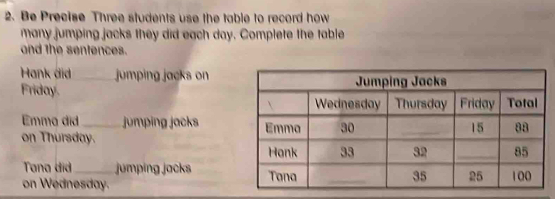 Be Precise Three students use the table to record how 
many jumping jacks they did each day. Complete the table 
and the sentences. 
Hank did_ jumping jacks on 
Friday. 
Emma did_ jumping jacks 
on Thursday. 
Tana did_ jumping jacks 
on Wednesday.