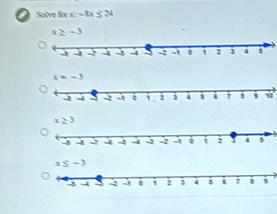 a Solve for x-8x≤ 24
x≥ -3
x=-3