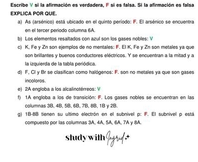 Escribe V si la afirmación es verdadera, F si es falsa. Si la afirmación es falsa 
EXPLICA POR QUE. 
a) As (arsénico) está ubicado en el quinto período: F. El arsénico se encuentra 
en el tercer periodo columna 6A. 
b) Los elementos resaltados con azul son los gases nobles: V
c) K, Fe y Zn son ejemplos de no mentales: F. El K, Fe y Zn son metales ya que 
son brillantes y buenos conductores eléctricos. Y se encuentran a la mitad y a 
la izquierda de la tabla periódica. 
d) F, Cl y Br se clasifican como halógenos: F. son no metales ya que son gases 
incoloros. 
e) 2A engloba a los alcalinotérreos: V 
f) 1A engloba a los de transición: F. Los gases nobles se encuentran en las 
columnas 3B, 4B, 5B, 6B, 7B, 8B, 1B y 2B. 
g) 1B-8B tienen su ultimo electrón en el subnível p: F. Ell subnivel p está 
compuesto por las columnas 3A, 4A, 5A, 6A, 7A y 8A. 
sludywith