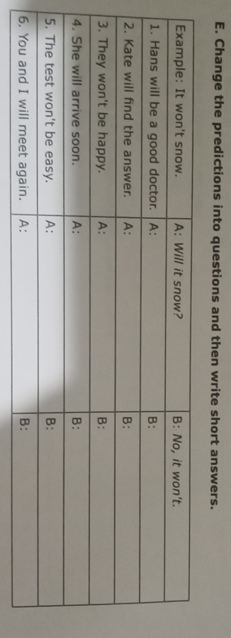 Change the predictions into questions and then write short answers.