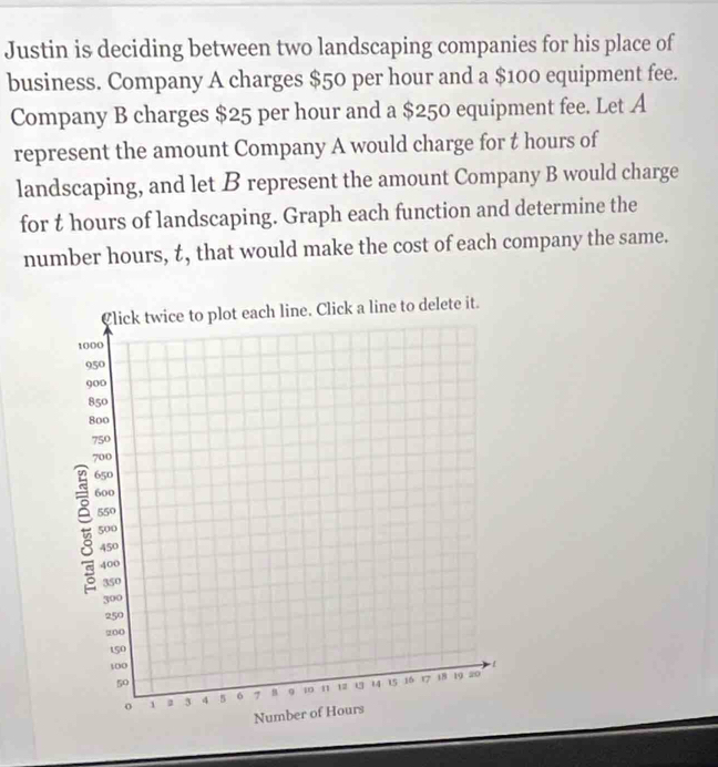 Justin is deciding between two landscaping companies for his place of 
business. Company A charges $50 per hour and a $100 equipment fee. 
Company B charges $25 per hour and a $250 equipment fee. Let A 
represent the amount Company A would charge for t hours of 
landscaping, and let B represent the amount Company B would charge 
for t hours of landscaping. Graph each function and determine the 
number hours, t, that would make the cost of each company the same.