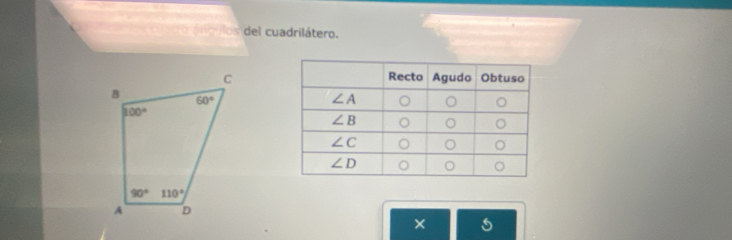 neulos del cuadrilátero.
×