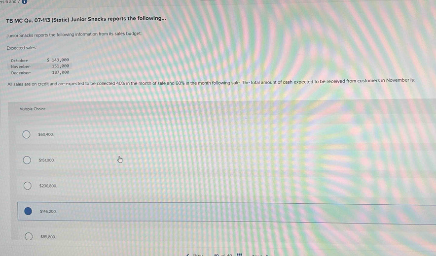 TB MC Qu. 07-113 (Static) Junior Snacks reports the following...
Junior Snacks reports the following information from its sales budget
Expected sales:
October $ 143,000
November 151,000
December 187,000
All sales are on credit and are expected to be collected 40% in the month of sale and 60% in the month following sale. The total amount of cash expected to be received from customers in November is:
Multiple Choice
$60,400.
$151,000.
$236,800.
$146,200
$85,800