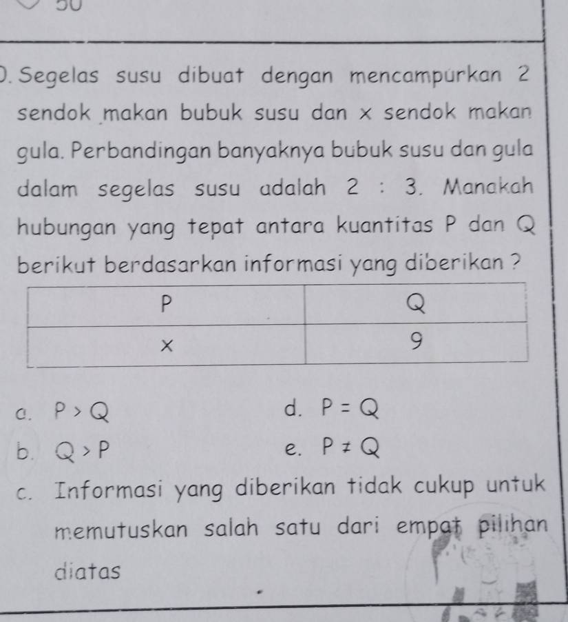 Segelas susu dibuat dengan mencampurkan 2
sendok makan bubuk susu dan x sendok makan 
gula. Perbandingan banyaknya bubuk susu dan gula
dalam segelas susu adalah 2:3. Manakah
hubungan yang tepat antara kuantitas P dan Q
berikut berdasarkan informasi yang diberikan ?
d.
C. P>Q P=Q
b. Q>P P!= Q
e.
c. Informasi yang diberikan tidak cukup untuk
memutuskan salah satu dari empat pilihan 
diatas