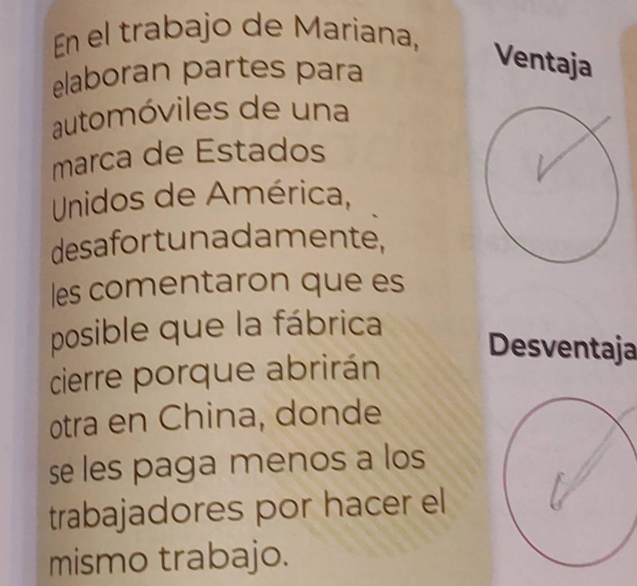 En el trabajo de Mariana, 
elaboran partes para 
Ventaja 
automóviles de una 
marca de Estados 
Unidos de América, 
desafortunadamente, 
les comentaron que es 
posible que la fábrica 
Desventaja 
cierre porque abrirán 
otra en China, donde 
se les paga menos a los 
trabajadores por hacer el 
mismo trabajo.