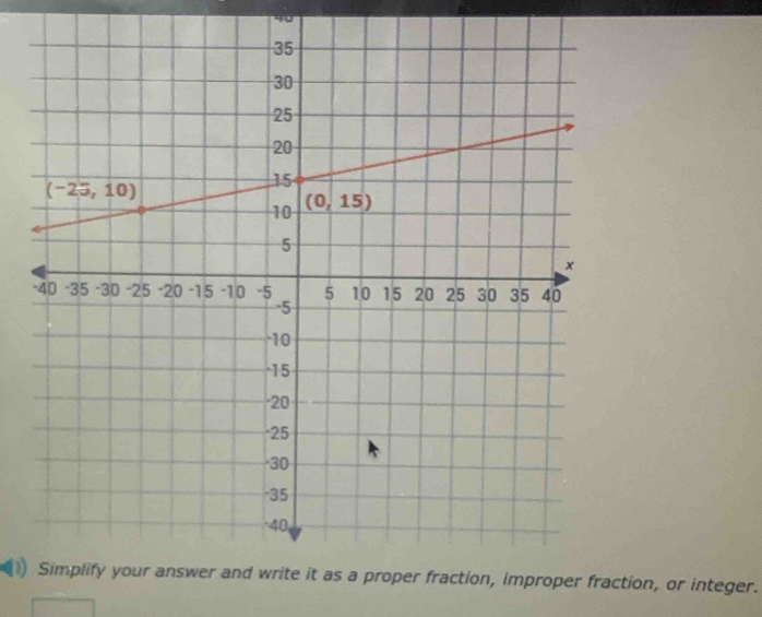 ion, or integer.