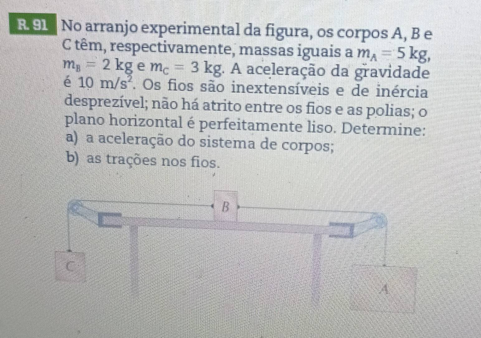 E91 . No arranjo experimental da figura, os corpos A, B e 
C têm, respectivamente, massas iguais a m_A=5kg,
m_B=2kg e m_C=3kg. A aceleração da gravidade 
é 10m/s^2. Os fios são inextensíveis e de inércia 
desprezível; não há atrito entre os fios e as polias; o 
plano horizontal é perfeitamente liso. Determine: 
a) a aceleração do sistema de corpos; 
b) as trações nos fios. 
B 
C