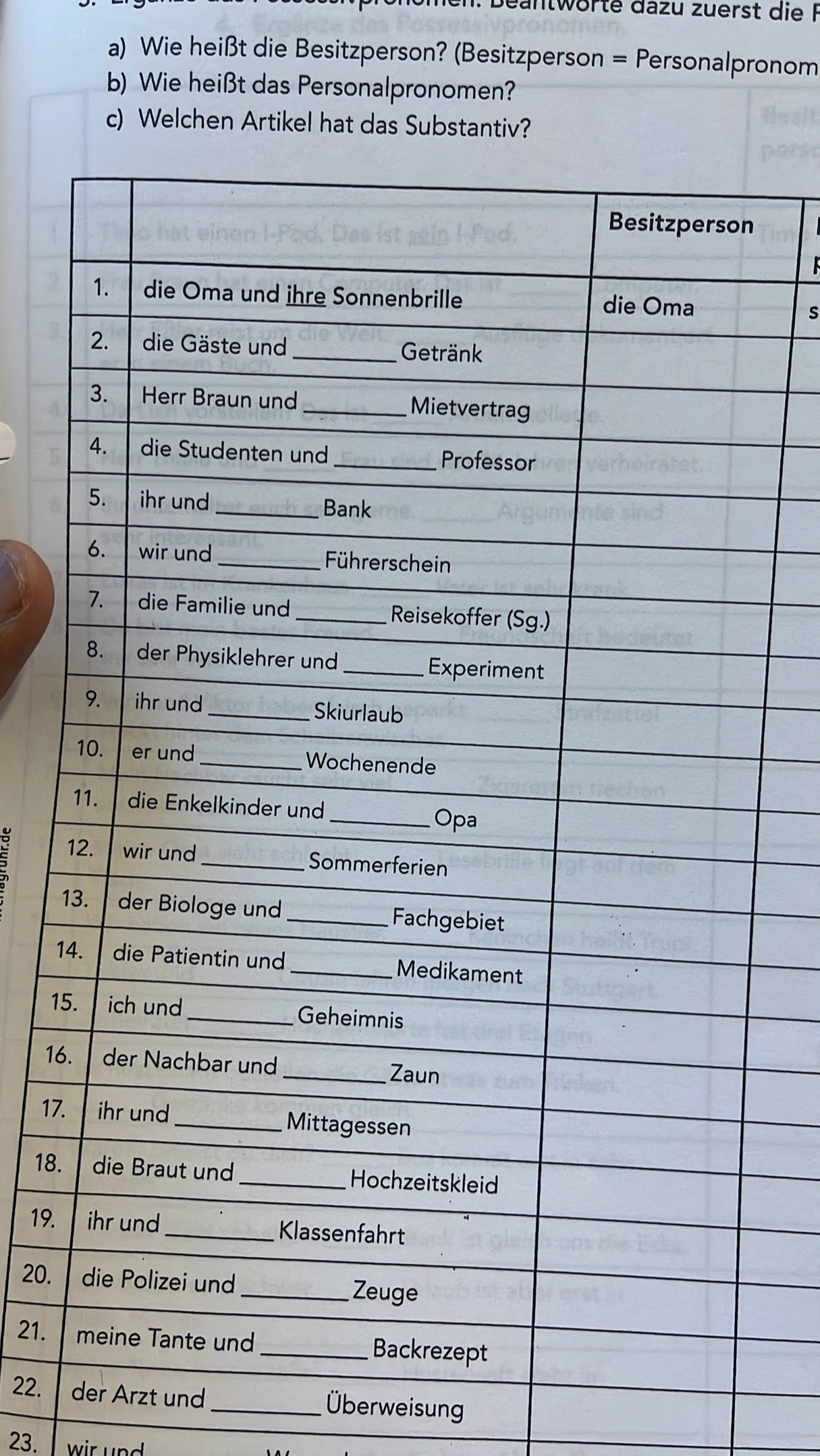 Beantwörte dazu zuerst die F 
a) Wie heißt die Besitzperson? (Besitzperson = Personalpronom 
b) Wie heißt das Personalpronomen? 
c) Welchen Artikel hat das Substantiv? 
s 
1
1
15
16 
17. 
18. 
19. 
20. 
21. 
22. der Arzt und_ Überweisung 
23. wir und