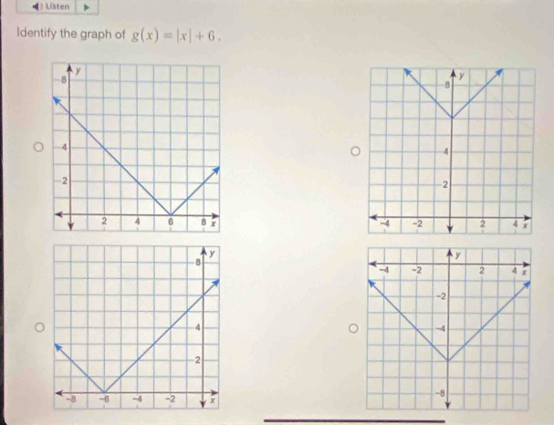 Listen 
Identify the graph of g(x)=|x|+6.