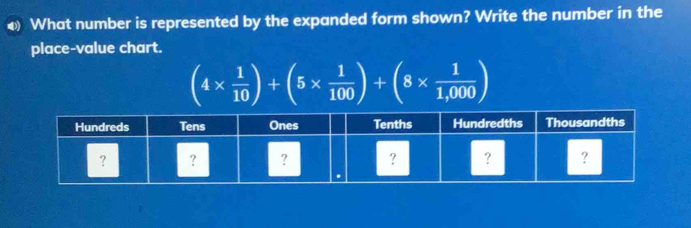 What number is represented by the expanded form shown? Write the number in the 
place-value chart.
(4*  1/10 )+(5*  1/100 )+(8*  1/1,000 )