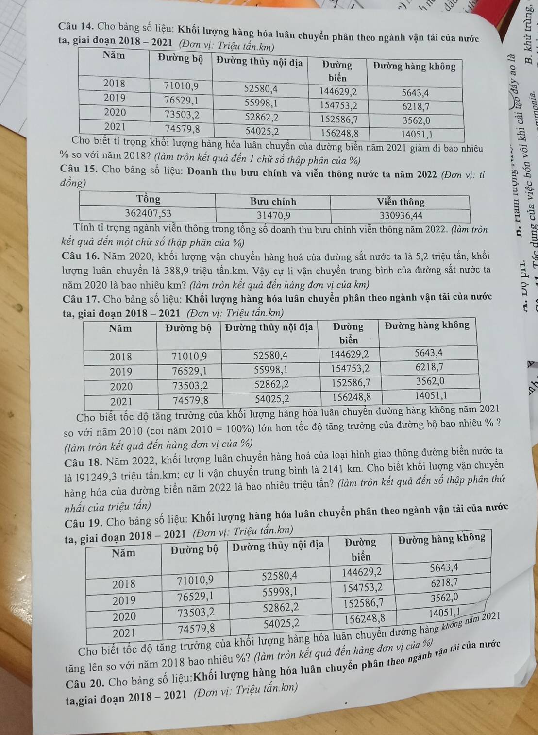 Cho bảng số liệu: Khối lượng hàng hóa luân chuyển phân theo ngành vận tải của nước
ta, giai đoạn 2018 - 2021 (Đơn vị: Triệu t
a luân chuyển của đường biển năm 2021 giảm đi bao nhiêu
% so với năm 2018? (làm tròn kết quả đến 1 chữ số thập phân của %)
Câu 15. Cho bảng số liệu: Doanh thu bưu chính và viễn thông nước ta năm 2022 (Đơn vị: tỉ
đồng)
ng ngành viễn thông trong tổng số doanh thu bưu chính viễn thông năm 2022. (làm tròn
kết quả đến một chữ số thập phân của %)
Câu 16. Năm 2020, khối lượng vận chuyển hàng hoá của đường sắt nước ta là 5,2 triệu tấn, khối
lượng luân chuyền là 388,9 triệu tấn.km. Vậy cự li vận chuyền trung bình của đường sắt nước ta
năm 2020 là bao nhiêu km? (làm tròn kết quả đến hàng đơn vị của km) R
Câu 17. Cho bảng số liệu: Khối lượng hàng hóa luân chuyển phân theo ngành vận tải của nước
ta, giai đoạn 2018 - 2021 (Đơn vị: Triệu tấn.km)
y
a
Cho biết tốc độ tăng trưởng của khối lượng hàng hóa lu
so với năm 2010 (coi năm 2010=100% ) lớn hơn tốc độ tăng trưởng của đường bộ bao nhiêu %  ?
(làm tròn kết quả đến hàng đơn vị của %)
Câu 18. Năm 2022, khối lượng luân chuyển hàng hoá của loại hình giao thông đường biển nước ta
là 191249,3 triệu tấn.km; cự li vận chuyền trung bình là 2141 km. Cho biết khối lượng vận chuyền
hàng hóa của đường biển năm 2022 là bao nhiêu triệu tấn? (làm tròn kết quả đến số thập phân thứ
nhất của triệu tấn)
Câu 19. Cho bảng số liệu: Khối lượng hàng hóa luân chuyển phân theo ngành vận tải của nước
Cho biết tốc độ tăng trưở
lăng lên so với năm 2018 bao nhiêu %? (làm tròn kết quả đến hàng đơn vị 
Câu 20. Cho bảng số liệu:Khối lượng hàng hóa luân chuyển phân theo ngành vận tải củ
ta,giai đoạn 2018 - 2021 (Đơn vị: Triệu tấn.km)