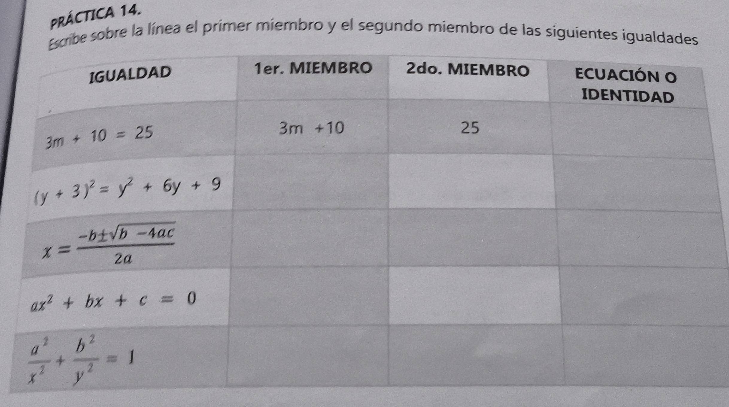 PRÁCTICA 14.
cribe sobre la línea el primer miembro y el segundo miembro de las siguientes igualdades