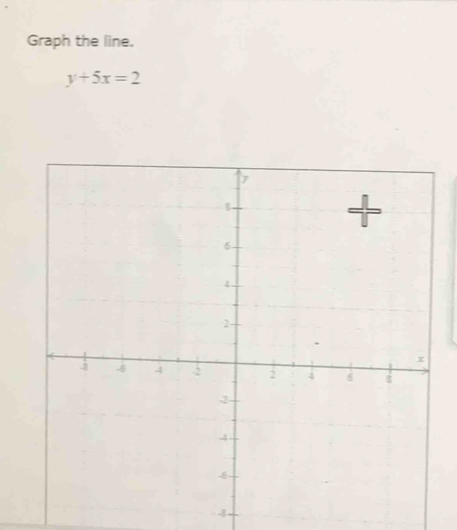 Graph the line.
y+5x=2