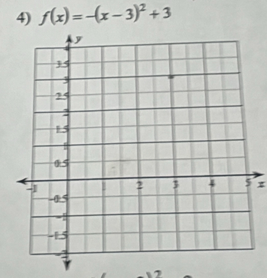 f(x)=-(x-3)^2+3
x