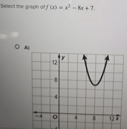 Select the graph of f(x)=x^2-8x+7. 
A)