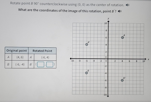 Rotate point B 90° counterclockwise using (0,0) as the center of rotation.
What are the coordinates of the image of this rotation, point B' ?
x