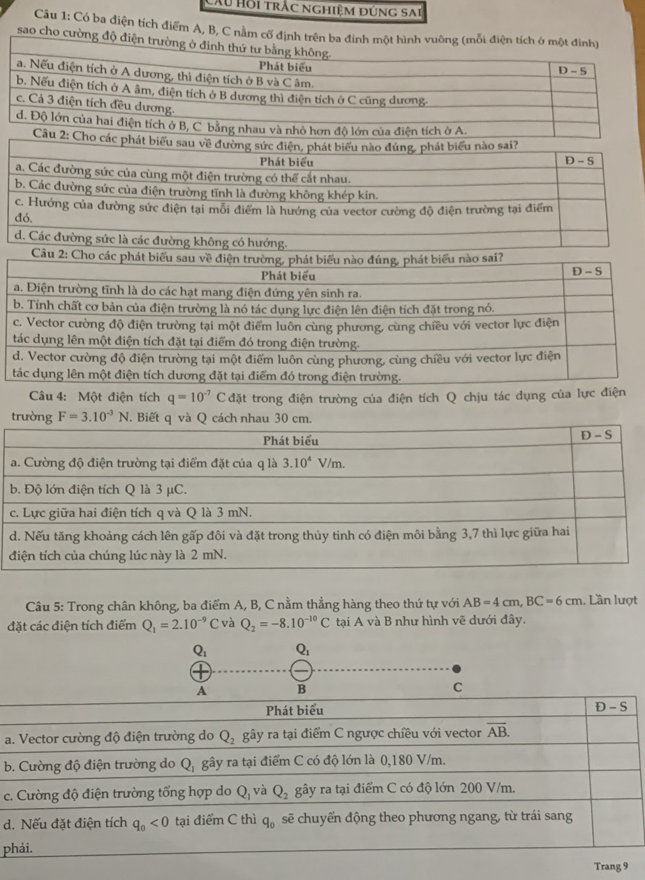 Xu Hội trắc nghiệm đúng sai
Câu 1: Có ba điện tích điểm A, B, C nằm cố định trên ba đinh một hình vuông (mỗi điện tích ở một đinh)
sao cho cường độ điện trường ở đinh thứ tư bằng không.
Phát biểu
D - S
a. Nếu điện tích ở A dương, thì điện tích ở B và C âm.
b. Nếu điện tích ở A âm, điện tích ở B dương thì điện tích ở C cũng dương.
c. Cả 3 điện tích đều dương.
d. Độ lớn của hai điện tích ở B, C bằng nhau và nhỏ hơn độ lớn của điện tích ở A.
Câu 2: Cho các phát biểu sau về đường sức điện, phát biểu nào đúng, phát biểu nào sai?
Phát biểu D-S
a. Các đường sức của cùng một điện trường có thể cắt nhau.
b. Các đường sức của điện trường tĩnh là đường không khép kín.
c. Hướng của đường sức điện tại mỗi điểm là hướng của vector cường độ điện trường tại điểm
đó.
d. Các đường sức là các đường không có hướng.
Cầu 2: Cho các phát b?
Câu 4: Một điện tích q=10^(-7)C đặt trong điện trường của điện tích Q chịu tác dụng của lực điện
trường F=3.10^(-3)N. Biết q và Q cách nhau 30 cm.
Câu 5: Trong chân không, ba điểm A, B, C nằm thẳng hàng theo thứ tự với AB=4cm,BC=6cm. Lần lượt
đặt các điện tích điểm Q_1=2.10^(-9)C và Q_2=-8.10^(-10)C tại A và B như hình vẽ dưới đây.
Q_1
Q_1
A
B
C
a
b
c
d
p
Trang 9
