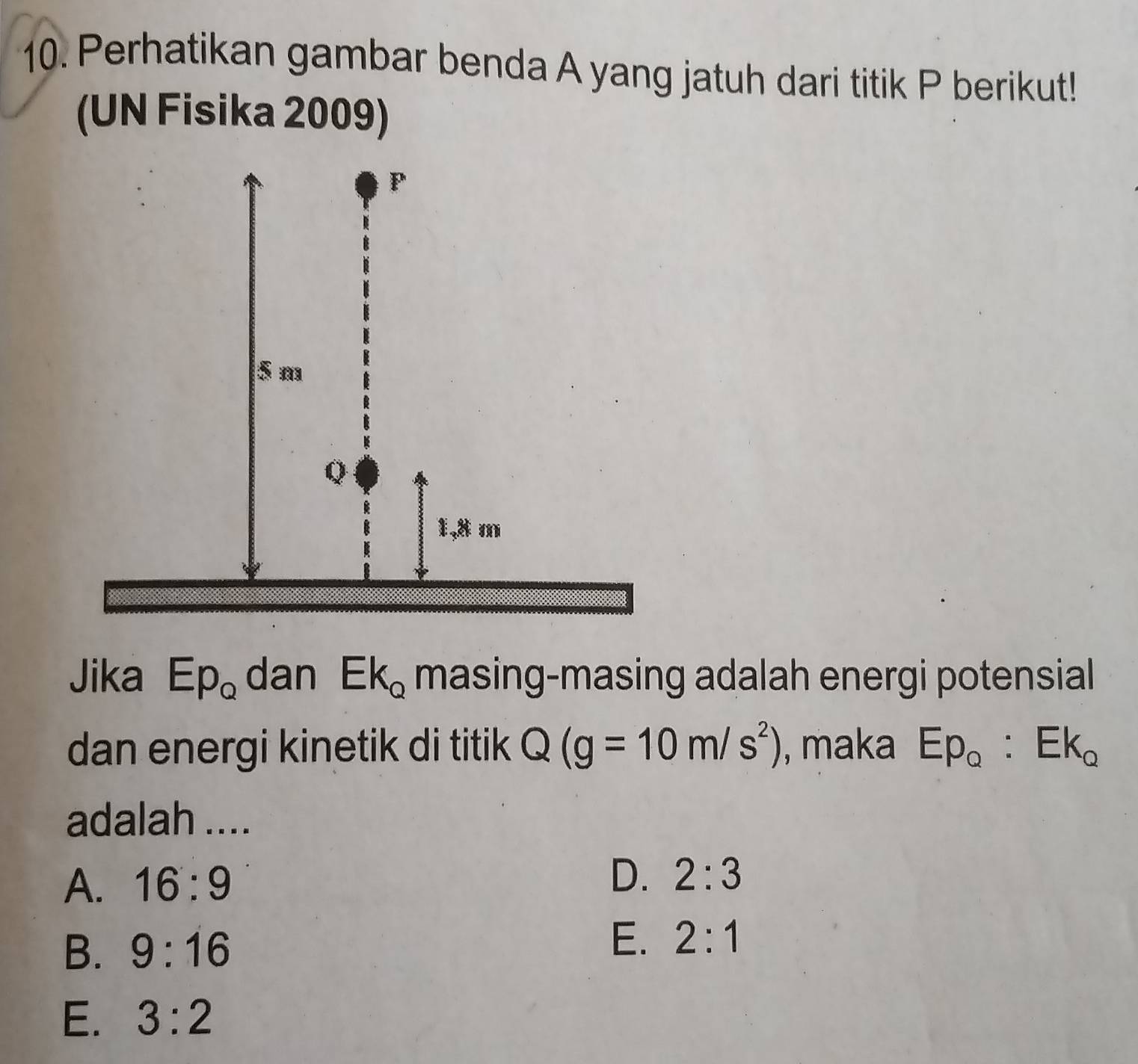 Perhatikan gambar benda A yang jatuh dari titik P berikut!
(UN Fisika 2009)
Jika Ep_Q dan Ek_Q masing-masing adalah energi potensial
dan energi kinetik di titik Q(g=10m/s^2) , maka Ep_o:Ek_o
adalah ....
A. 16:9
D. 2:3
B. 9:16
E. 2:1
E. 3:2