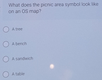 What does the picnic area symbol look like
on an OS map?
A tree
A bench
A sandwich
A table