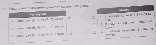 Pasangkan antara pertanyaan dan jawaban yang tepat!
Jawaban
Pertanyaan
a. Jarak dari (A,3) ke (C,5) adalah 1. 2 petak ke kanan dan 2 petak ke
alas
b. Jarak dari (B,5) ke (F,2) adalah 2. 3 petak ke kiri dan 5 petak ke
bawah
c. Jarak dari (0,7) ke (A,2) adalah 3. 4 petak ke kanan dan 3 petak ke
bawah