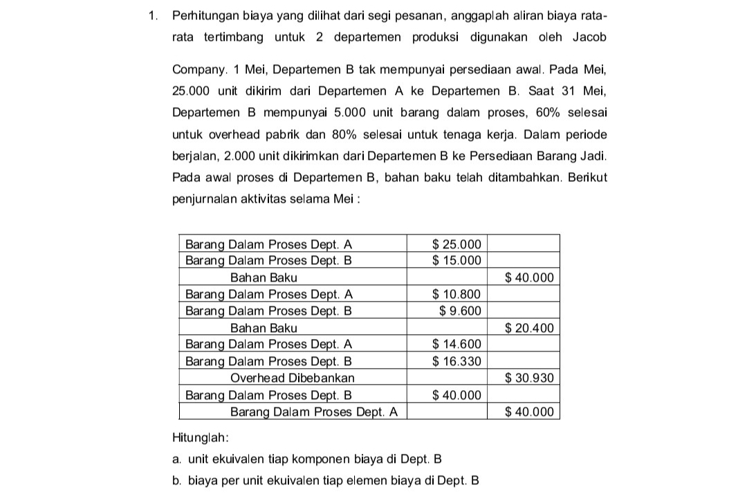 Perhitungan biaya yang dilihat dari segi pesanan, anggaplah aliran biaya rata- 
rata tertimbang untuk 2 departemen produksi digunakan oleh Jacob 
Company. 1 Mei, Departemen B tak mempunyai persediaan awal. Pada Mei,
25.000 unit dikirim dari Departemen A ke Departemen B. Saat 31 Mei, 
Departemen B mempunyai 5.000 unit barang dalam proses, 60% selesai 
untuk overhead pabrik dan 80% selesai untuk tenaga kerja. Dalam periode 
berjalan, 2.000 unit dikirimkan dari Departemen B ke Persediaan Barang Jadi. 
Pada awal proses di Departemen B, bahan baku telah ditambahkan. Berikut 
penjurnalan aktivitas selama Mei : 
Hitunglah: 
a. unit ekuivalen tiap komponen biaya di Dept. B 
b. biaya per unit ekuivalen tiap elemen biaya di Dept. B